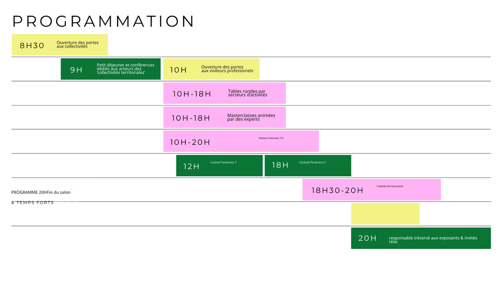 Programme MyGreenBiz 2026, salon du business de l’impact à Lille
